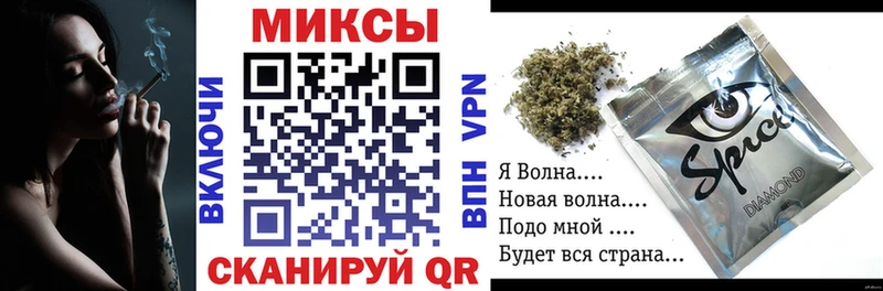БУТИРАТ Butirat Новая Ладога